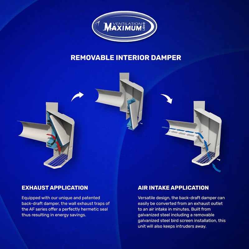 Maximum غطاء فتحة تهوية خارجي بحد أقصى 4 بوصة، غطاء فتحة تهوية للحمام، غطاء فتحة تهوية لعادم/مدخل HVAC، غطاء فتحة تهوية موفر للطاقة، بناء من الصلب ومقاوم للعوامل الجوية (AF4C) - أسود - Image 4
